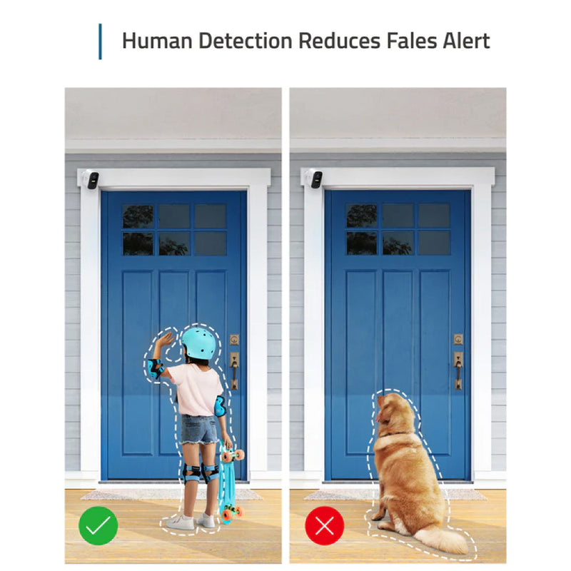 EUFY T8142 eufyCam S220 (eufyCam 2C Pro) Add-on Camera5