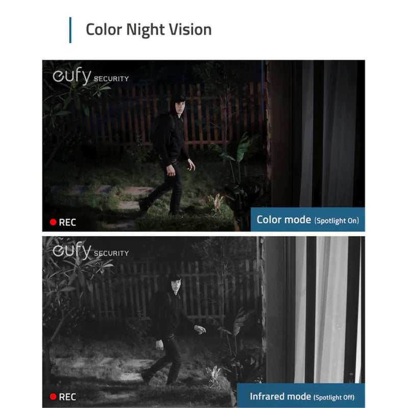 EUFY T8142 eufyCam S220 (eufyCam 2C Pro) Add-on Camera3