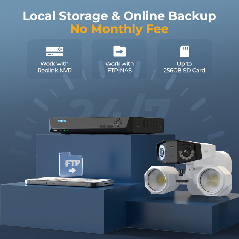 REOLINK Duo Floodlight PoE: 4K Dual-Lens Panoramic Security Camera with Floodlight12