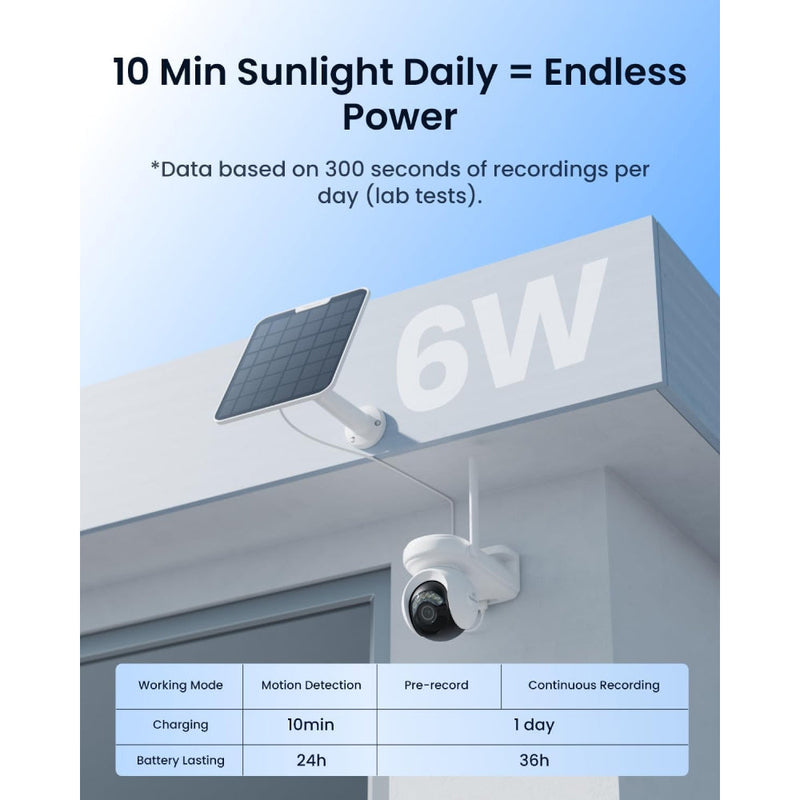 REOLINK Altas PT Ultra: 4K Security Cameras Wireless Outdoor4