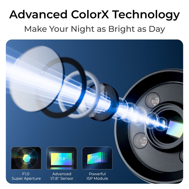 REOLINK ColorX Series CX810: 8MP Outdoor Camera, True Color Night Vision, PoE, 3000K Adjustable Warm Light2