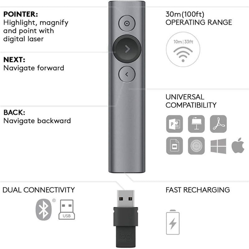 LOGITECH Spotlight Advanced Wireless Presentation Remote7