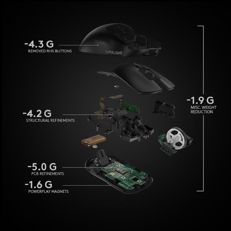 LOGITECH G PRO X SUPERLIGHT Wireless Gaming Mouse5