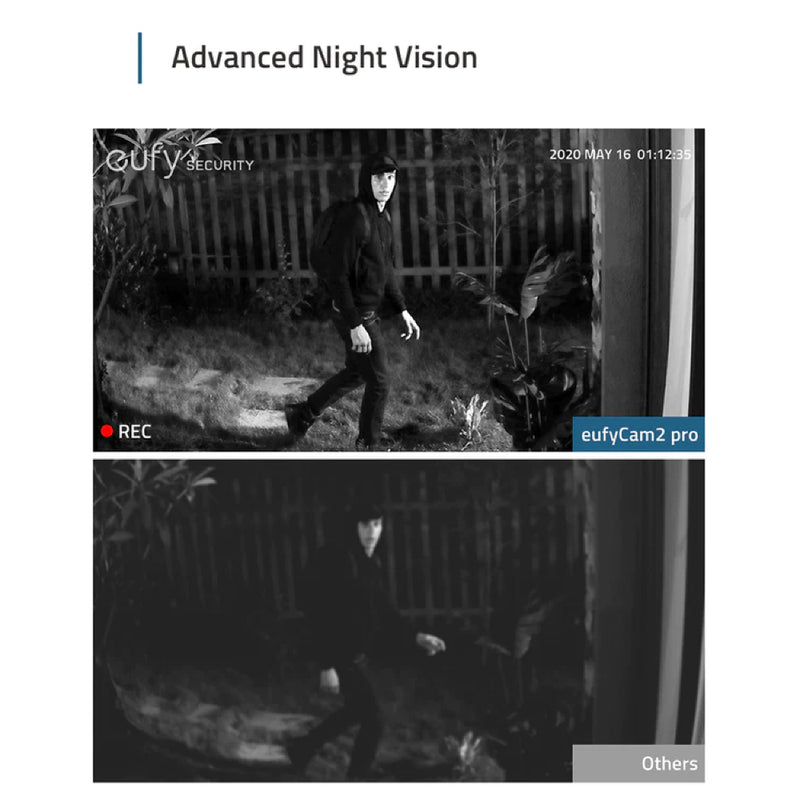 EUFY T8140 eufyCam 2 Pro Wireless Home Security Add-on Camera5