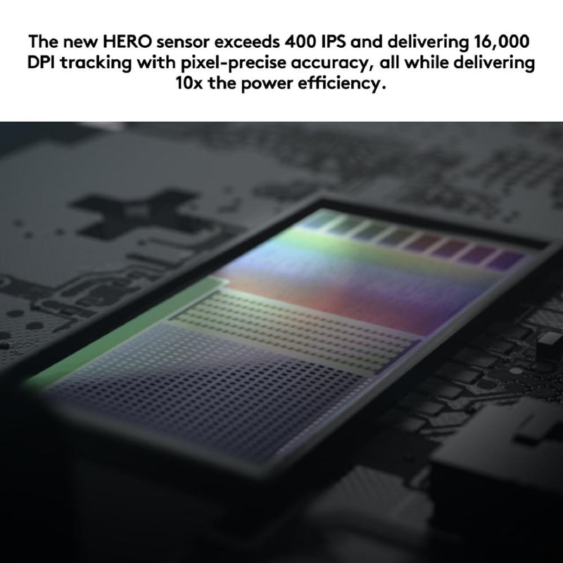 LOGITECH G502 HERO High Performance RGB Gaming Mouse5