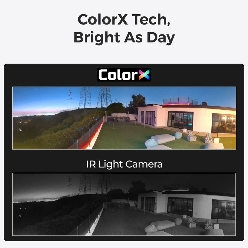 REOLINK Argus 4 Pro: Advanced Wireless Security for Your Home3